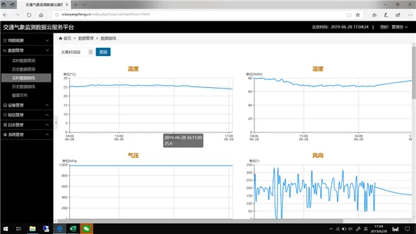 實時數(shù)據(jù)曲線查詢頁面